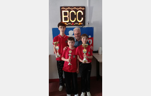 Championnat des Jeunes - Poitou-Charentes