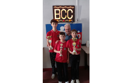 Championnat des Jeunes - Poitou-Charentes